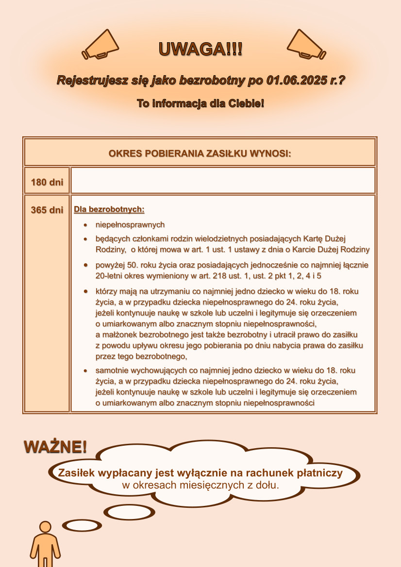 Zdjęcie artykułu Informacja o okresie pobierania zasiłku od 01.06.2025 r.