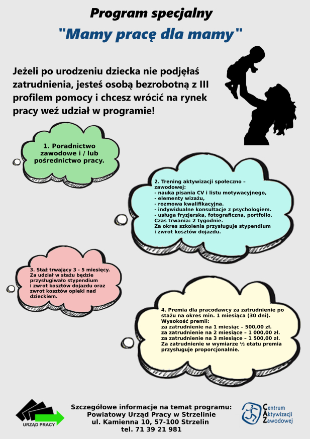 Jeżeli po urodzeniu dziecka nie podjęłaś zatrudnienia, jesteś osobą bezrobotną z III profilem pomocy i chcesz wrócić na rynek pracy weź udział w programie!